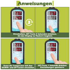 SWANEW Gewächshausheizung mit thermostat, Gewächshaus Heizung, Elektrische Heizung für Gewächshäuser, Frostwächter
