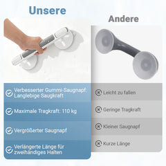 SWANEW Haltegriff Dusche mit Saugnapf, MAX 110 KG, 32CM Duschgriff, Abnehmbare Badewannengriff, Sauggriff, Badgriff