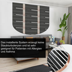 SWANEW Infrarot Heizfolie 220W/m², 1,0 m² Elektrische Fußbodenheizung, 50x200cm Heizboden