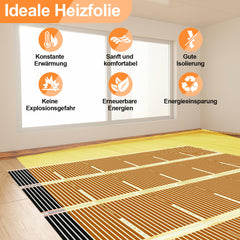 SWANEW Infrarot Heizfolie 220W/m², 1,0 m² Elektrische Fußbodenheizung, 50x200cm Heizboden