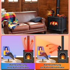 SWANEW Kaminventilator 60° Schwenkbar, Ofenventilator 6 Blätter mit Thermometer, Wärmebetriebener Kamin Ventilator