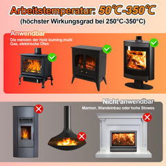 SWANEW Kaminventilator 60° Schwenkbar, Ofenventilator 6 Blätter mit Thermometer, Wärmebetriebener Kamin Ventilator