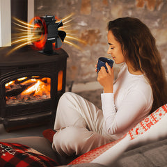 SWANEW Kaminventilator, 6-Blättern Doppelseitiger, Ofenventilator ohne Strom,  Kamin Ventilator
