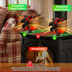 SWANEW Kaminventilator, 6-Blättern Doppelseitiger, Ofenventilator ohne Strom,  Kamin Ventilator