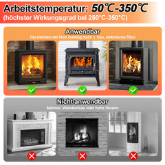SWANEW Kaminventilator 6 Blätter mit Schutzhülle, Ofenventilator mit Thermometer, Wärmebetriebener Kamin Ventilator