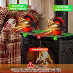 SWANEW Kaminventilator 6 Blätter mit Schutzhülle, Ofenventilator mit Thermometer, Wärmebetriebener Kamin Ventilator