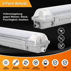 SWANEW LED Feuchtraumleuchte 18W/24W, 120cm/150cm Wannenleuchte, Kaltweiß/Neutralweiß, Doppelt T8 LED Werkstattlampe, Röhrenlampe IP65 Wasserfest