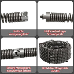 SWANEW Rohrreinigungsmaschine 500W, Elektrische Abflussreiniger mit 6 Köpfen,  Rohrreinigungsgerät, Elektrische Köpfe Für 20–120 mm Rohre