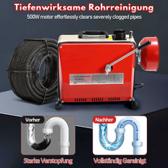 SWANEW Rohrreinigungsmaschine 500W, Elektrische Abflussreiniger mit 6 Köpfen,  Rohrreinigungsgerät, Elektrische Köpfe Für 20–120 mm Rohre