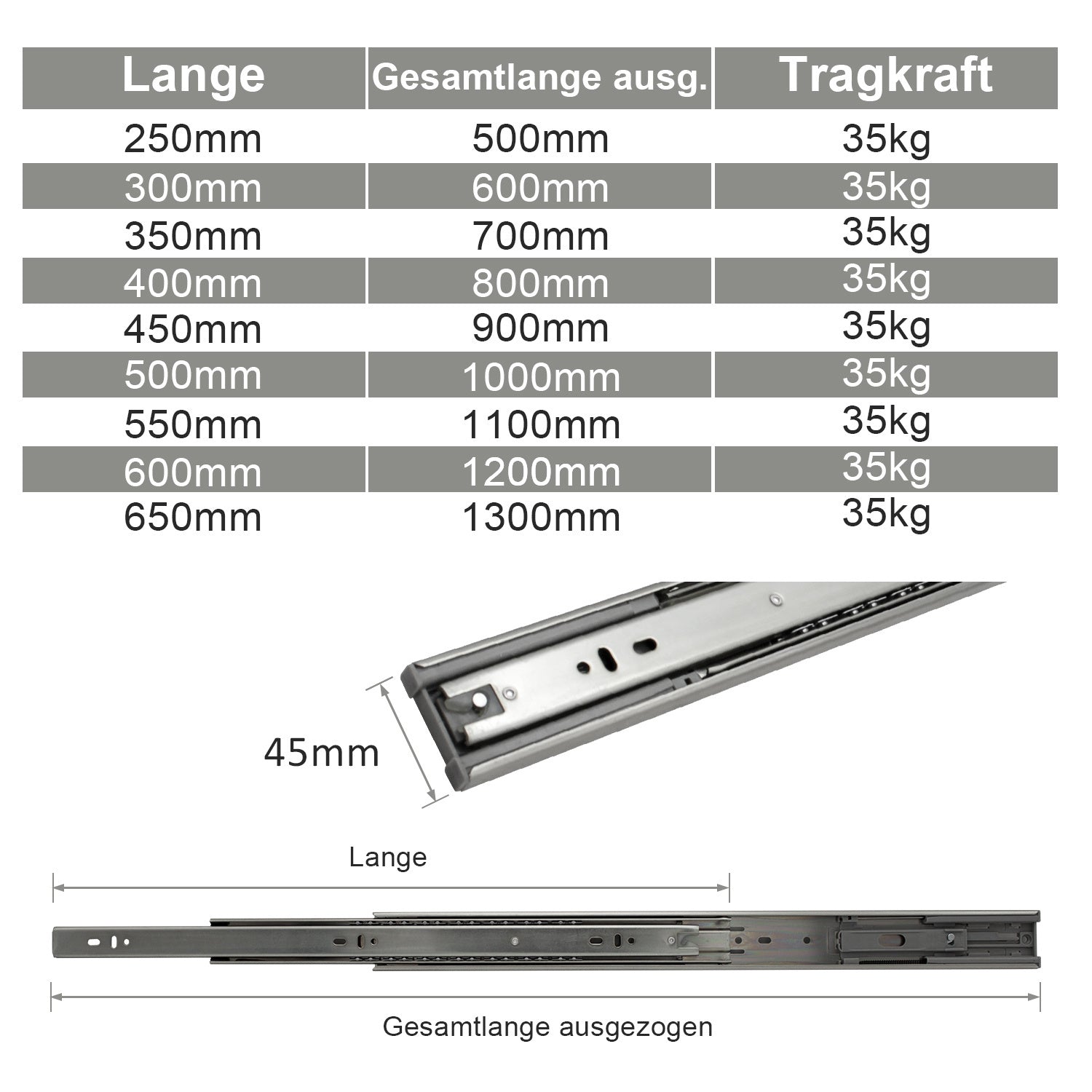 SWANEW Schubladenschienen 250 - 550 mm, Schubladen  Schienensystem mit Selbsteinzug, Teleskopschiene vollauszug Schubladenauszüg, Kugelführung, Tragkraft 35 Kg