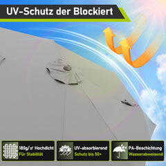 SWANEW Sonnenschirm mit Kurbel und LED Solar,  Doppelsonnenschirm, ohne Ständer, UV-Schutz 50+