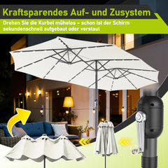 SWANEW Sonnenschirm mit Kurbel und LED Solar,  Doppelsonnenschirm, ohne Ständer, UV-Schutz 50+