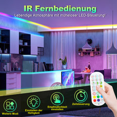 2-10M Neon LED Strip RGBIC 