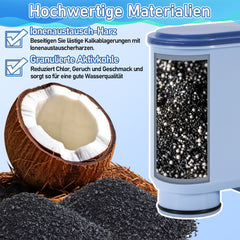 SWANEW Waterdrop Ersatzwasserfilter für Philips AquaClean CA6903/10 SÜD, Kompatibel mit Saeco Philips Kaffeevollautomaten