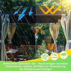SWANEW Profilblech Trapezblech Dachplatten Wellblechplatten für Dach 129x46cm = 7m² Metall Dachblech Blech für Carport Gerätehaus