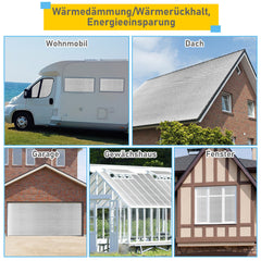 SWANEW Isolierfolie 1M X 20M Heizkörper Reflexionsfolie 20㎡ thermofolie Reflexionsfolie Heizung Dämmfolie Isolierung Wand Isolierfolie Heizung, 200 g/m²