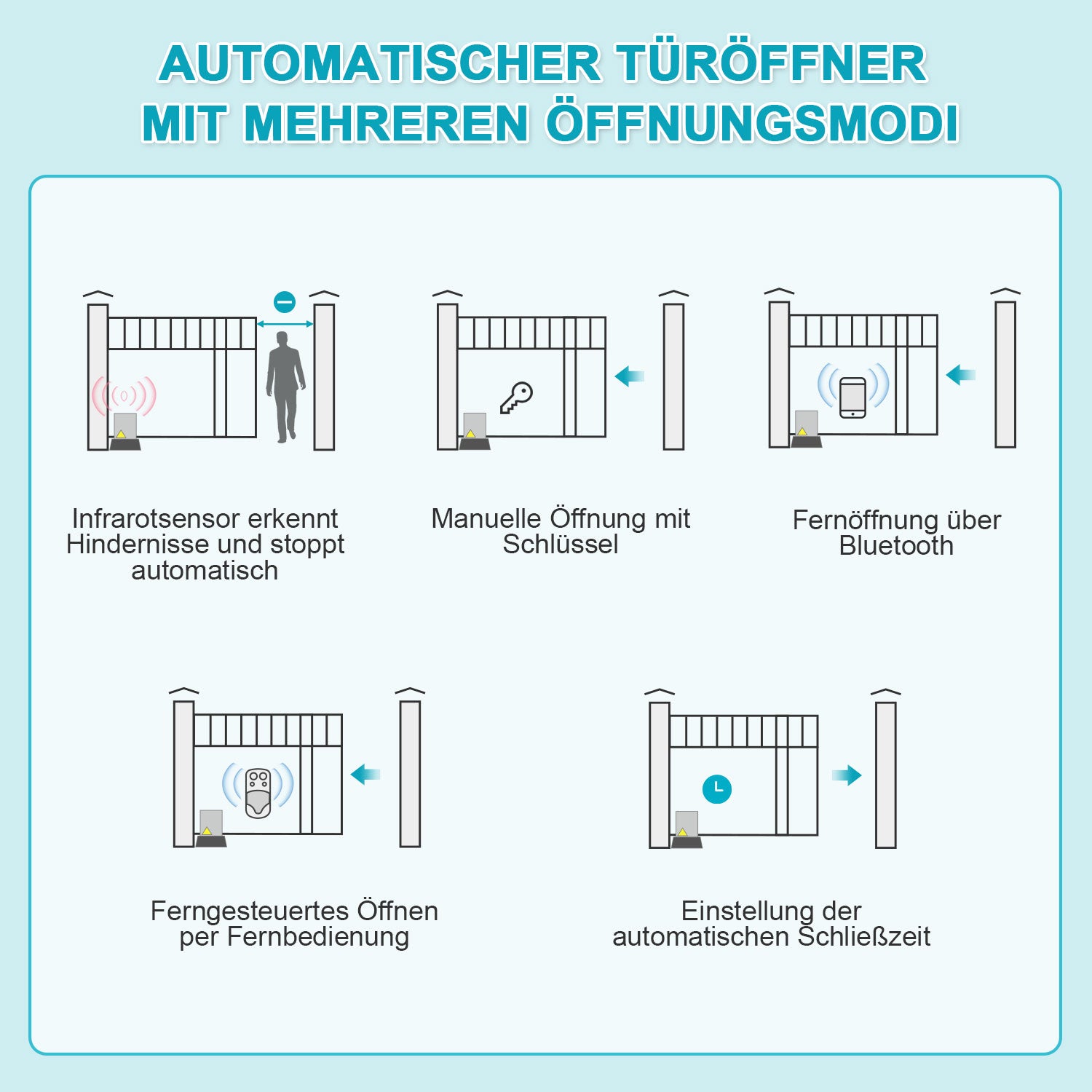 Schiebetorantrieb Elektrischer 370W/550W