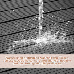 WPC Terrassenfliesen mit Klick-System