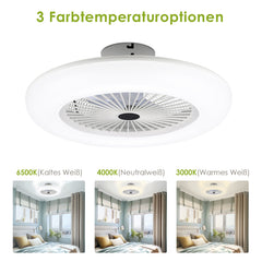 SWANEW Deckenventilator Dimmbar Leiser Kühler Weiß Beleuchtung Ventilator Lampe 80W