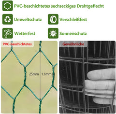 Swanew verzinkter Stahlrahmen mit PE-Schattendach, Kaninchenhaus, Geflügelkäfig, Tierzaun