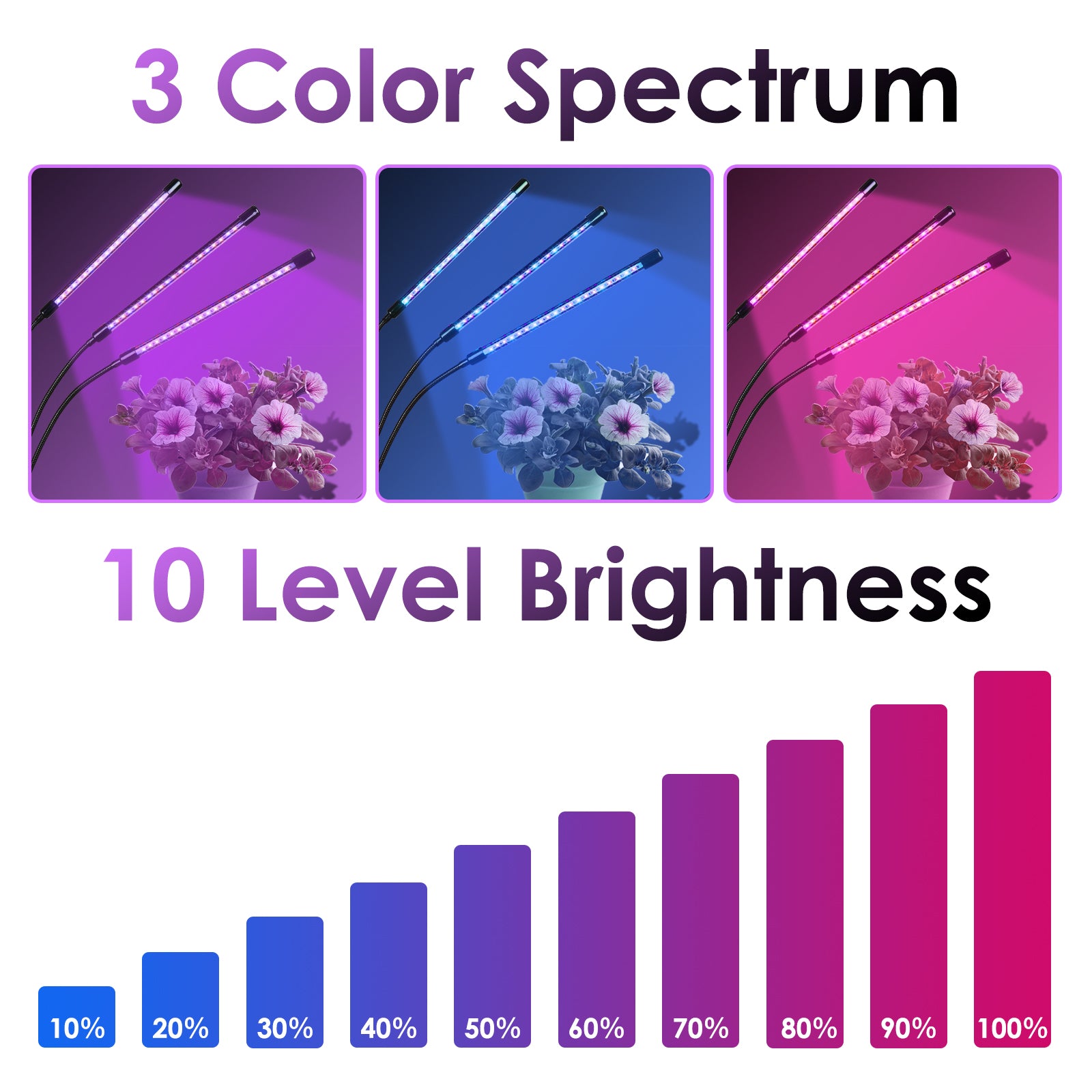 40W/30W 4/3 Köpfe LED Pflanzenlampe