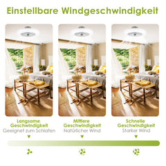 SWANEW Deckenventilator Dimmbar Leiser Kühler Weiß Beleuchtung Ventilator Lampe 80W